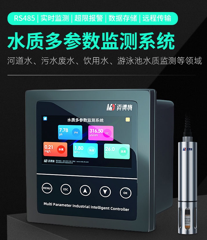 1662359622653666.jpg 多参数.jpg