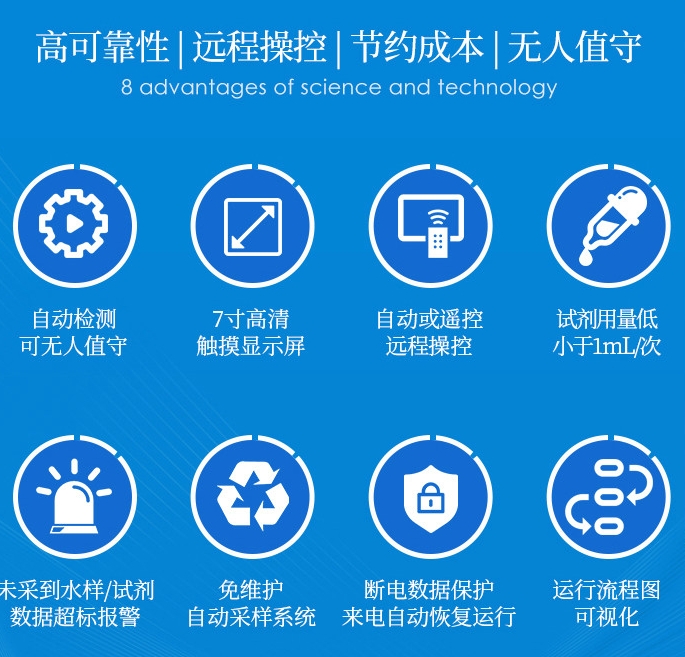 1713408288882662.png 高锰酸盐1.png