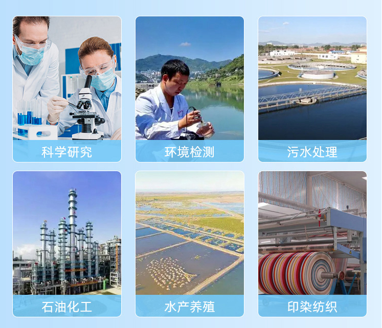 1719804200534968.png 高锰酸盐应用行业.png