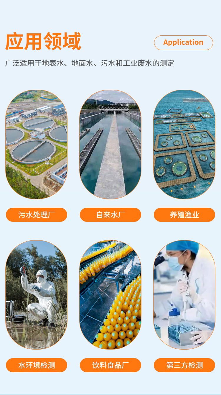 1736832958794679.png 便携式应用范围.png