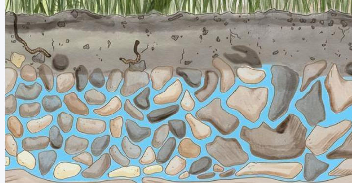 1775785469570636.jpg 地下水.jpg